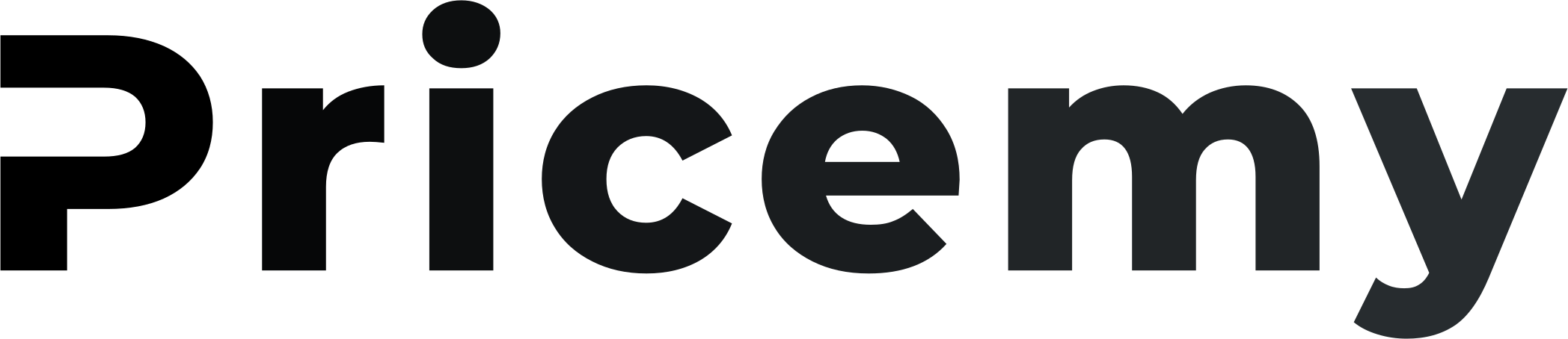 Pricemy